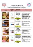 We Love Cake Free from Cakes, Slices and Tarts Range Table - Sept 2023