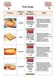Pizza Range - August 2025